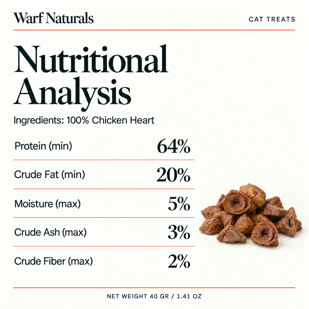 Freeze Dried Cat Treats - Chicken Heart