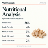 Freeze Dried Cat Treats - Turkey Breast