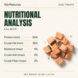 Freeze Dried Dog Treats - Salmon